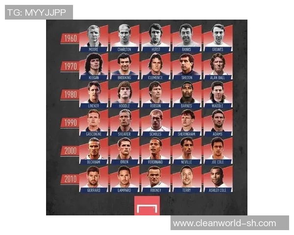 93黄金一代足球球星成长历程与辉煌成就全景解析