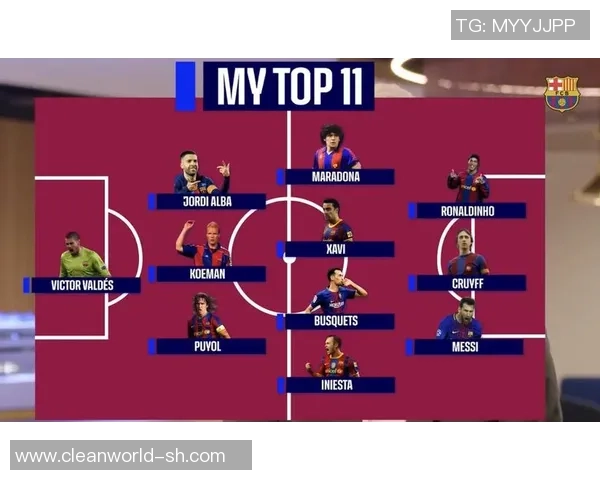 巴萨球星在国际赛场上的表现评析与各国足球队的影响力对比