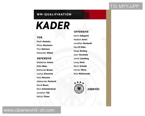 德国足球队男球员最新名单及其竞技表现分析